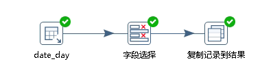 第一个转换内容