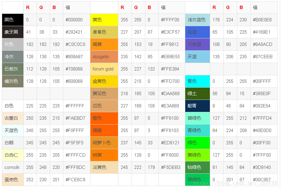 rgb颜色对照表