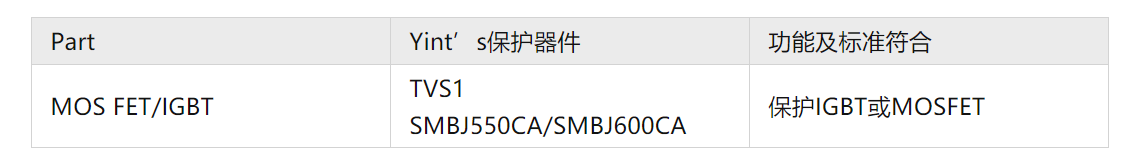 直流电机驱动保护方案