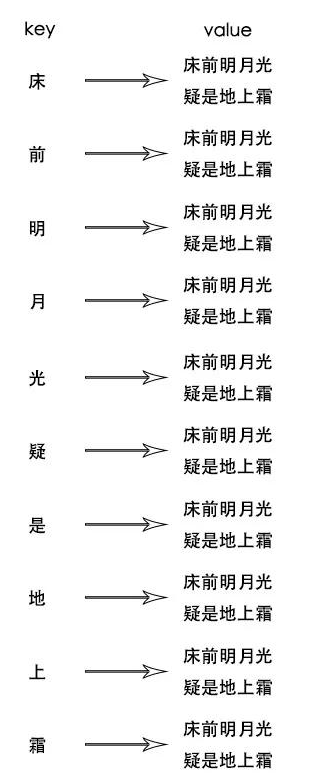 watermark,type_ZmFuZ3poZW5naGVpdGk,shadow_10,text_aHR0cHM6Ly9ibG9nLmNzZG4ubmV0L2h1eGlhbmcxOTg1MTExNA==,size_16,color_FFFFFF,t_70