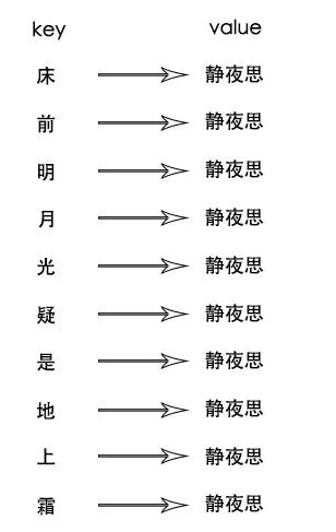 watermark,type_ZmFuZ3poZW5naGVpdGk,shadow_10,text_aHR0cHM6Ly9ibG9nLmNzZG4ubmV0L2h1eGlhbmcxOTg1MTExNA==,size_16,color_FFFFFF,t_70