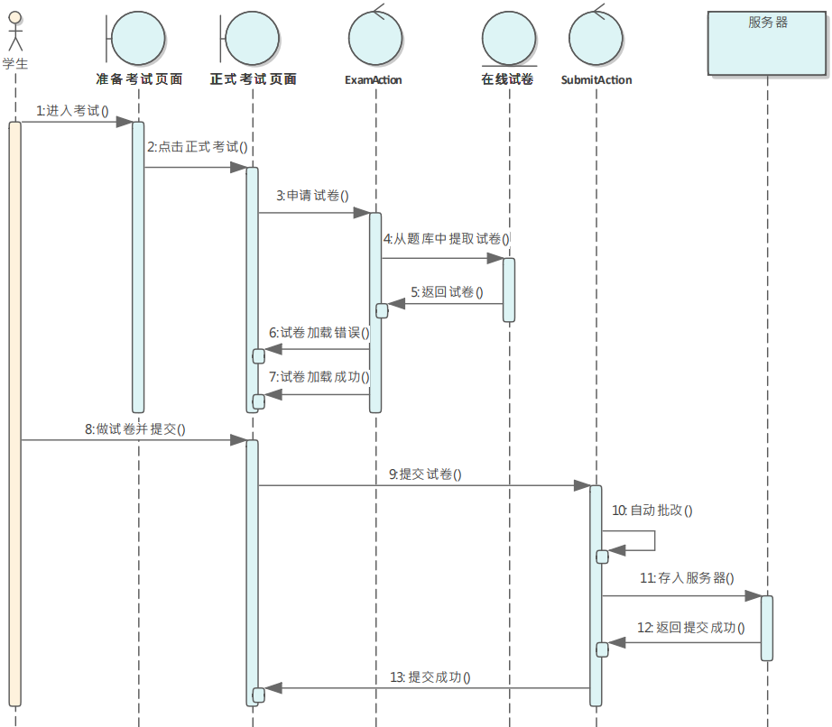 考试管理系统【软件工程实践课设报告】