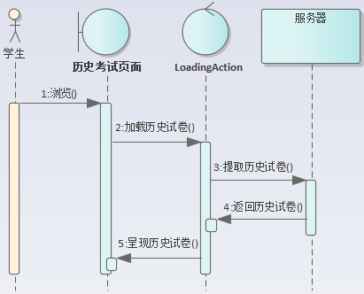 考试管理系统【软件工程实践课设报告】