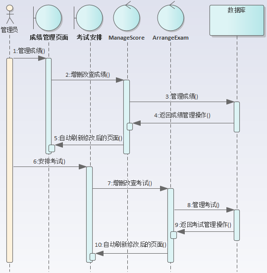 考试管理系统【软件工程实践课设报告】