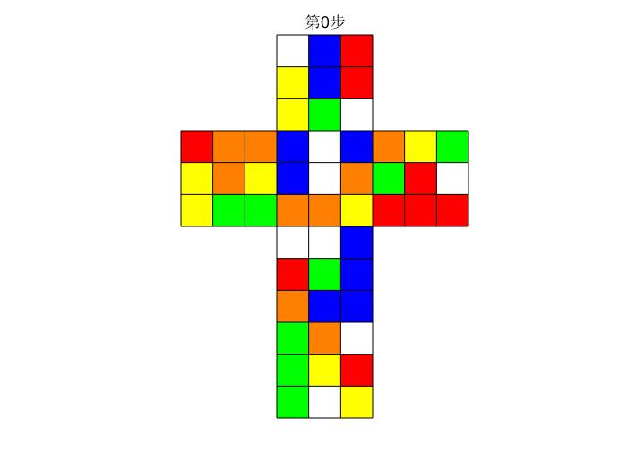 魔方二维动态还原过程matlab仿真魔方二维平面展开