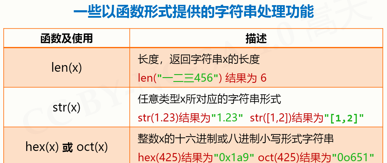 微信小程序wxml 判斷_微信小程序判斷字符串_微信應用號微信小程序是什么