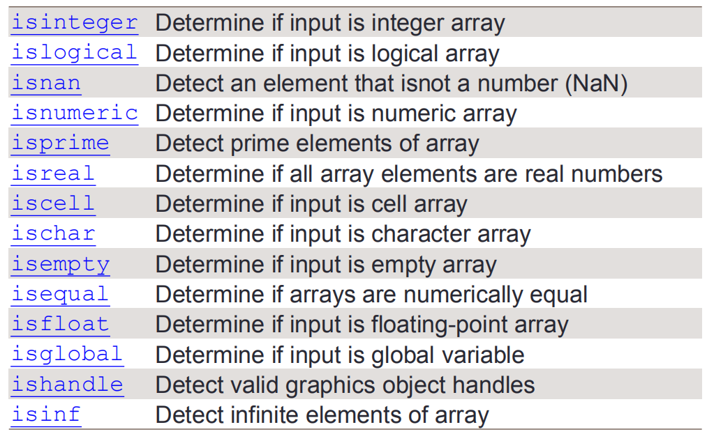 3-6-1检查变量状态