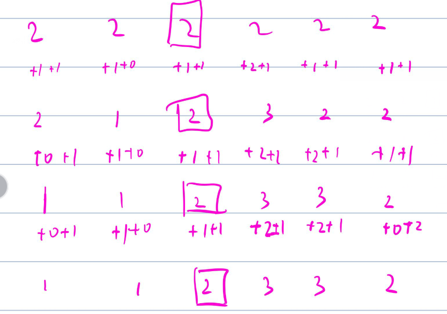 Strange Shuffle CodeForces - 1471E（交互题）