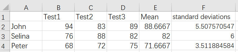 3-3-1练习把标准差写到表格中
