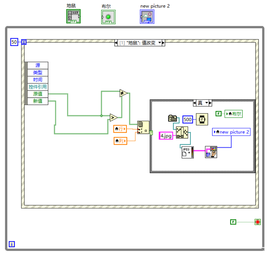 基于labview的打地鼠游戏制作_lebview制作打地鼠-CSDN博客