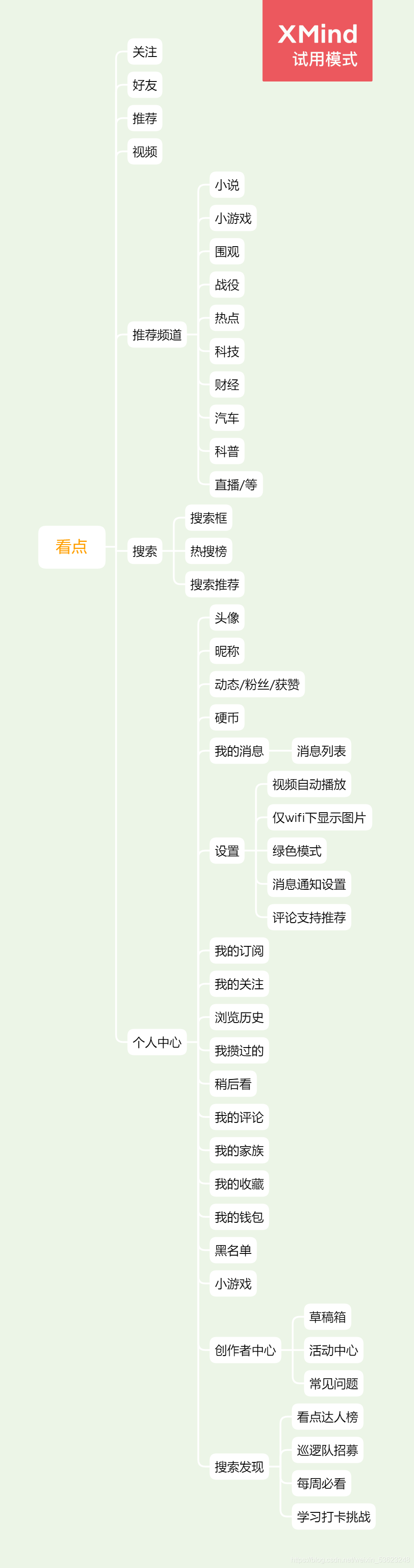 微信对讲机费不发语音费流量_微信费流量吗_微信群费流量吗