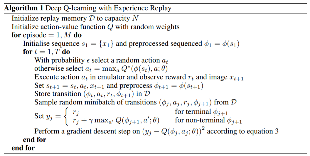 强化学习论文研读（二）——Playing Atari with Deep Reinforcement Learning