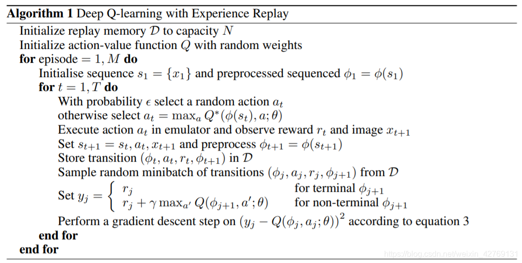 强化学习论文研读（二）——Playing Atari with Deep Reinforcement Learning