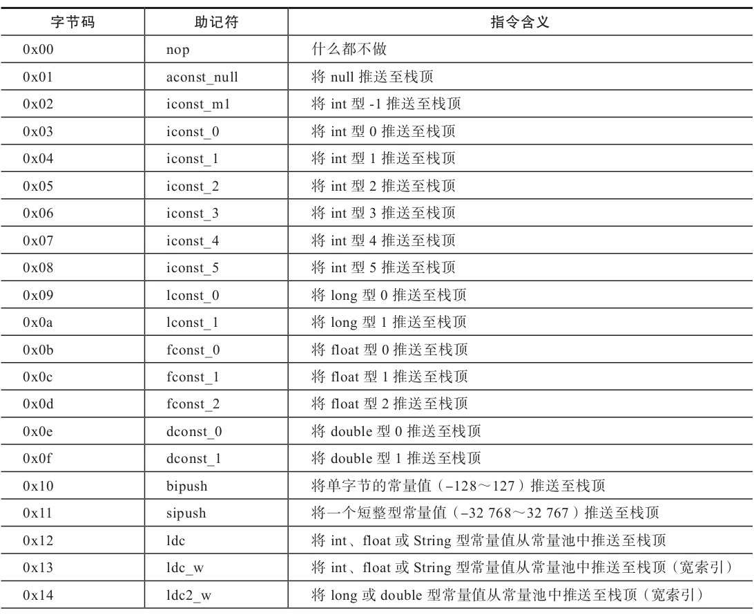 反编译java_编译java_维纶反编译密码