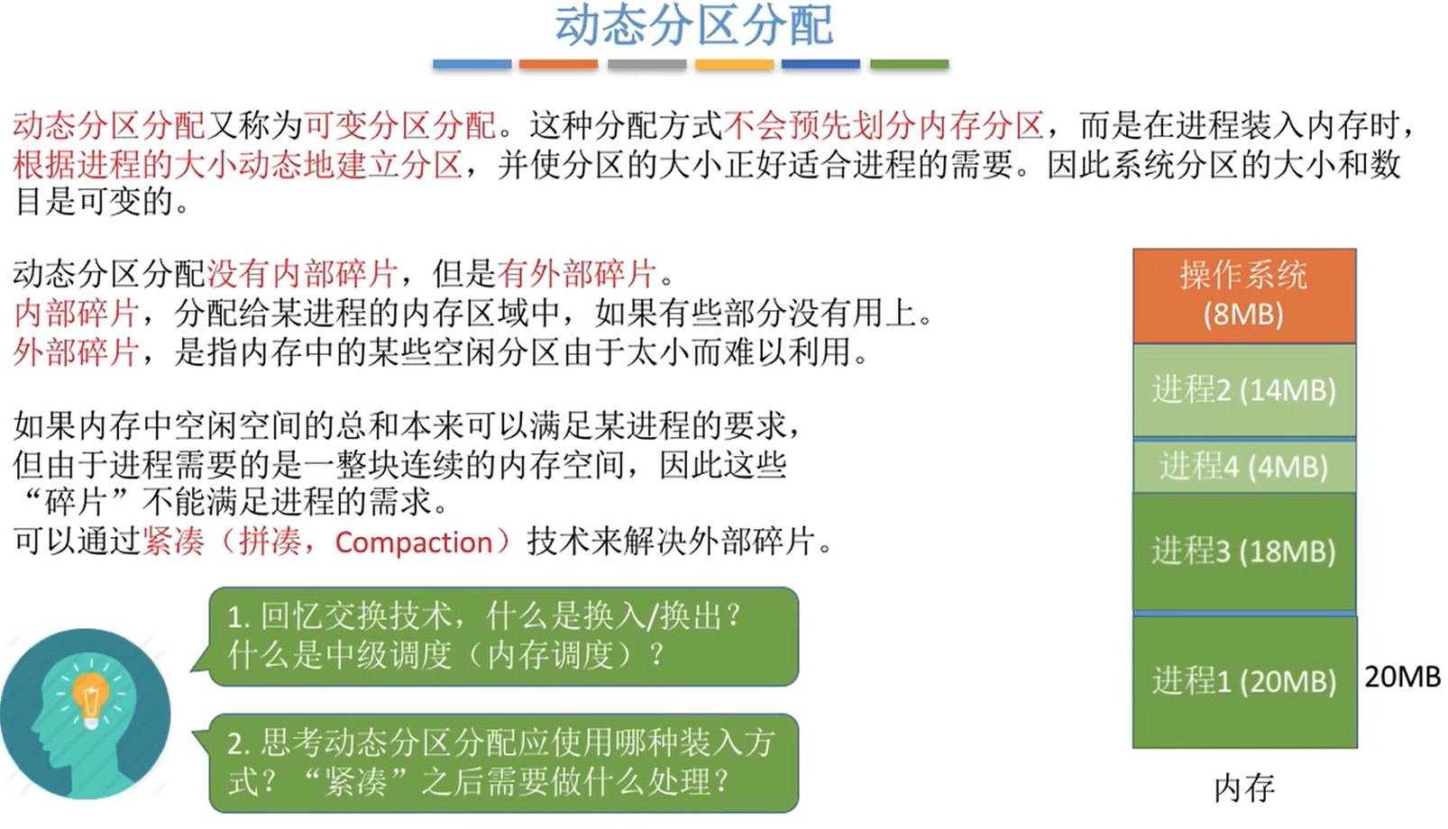 动态分区分配