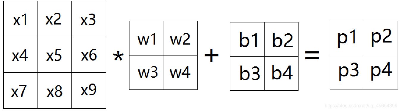 ここに画像の説明を挿入します