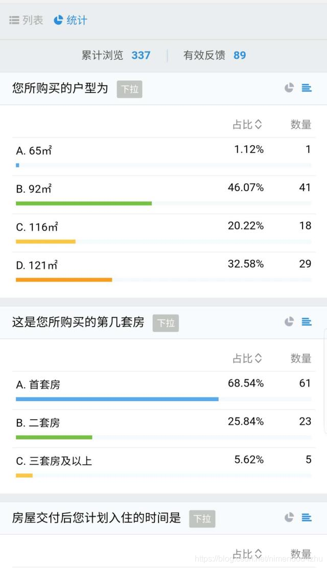 大象装企营销：某装饰公司垄断小区装修业务,业主想装修必须拿号排队！