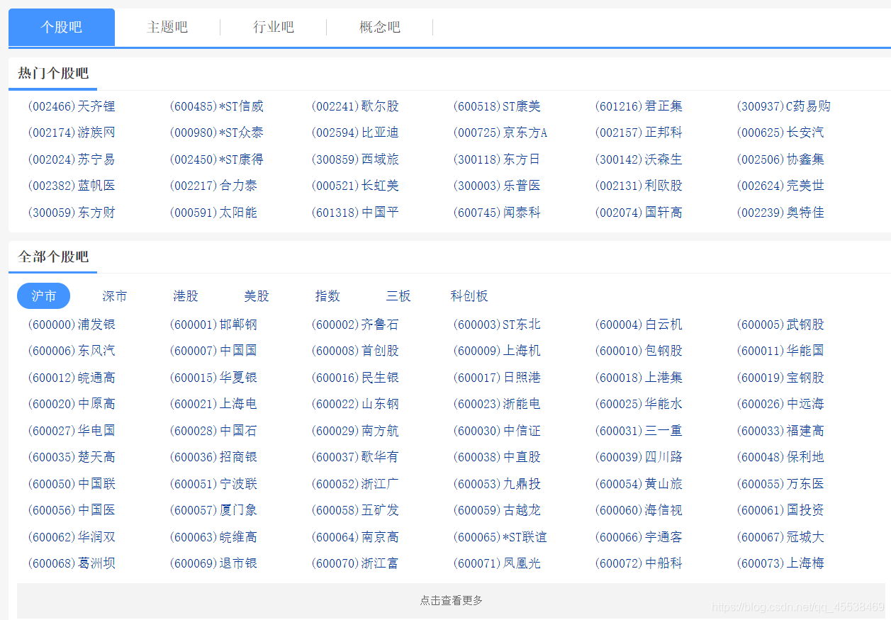 全部个股吧在这里插入图片描述