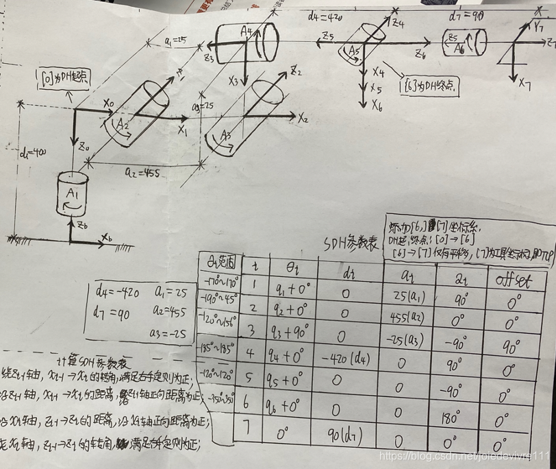 [外链图片转存失败,源站可能有防盗链机制,建议将图片保存下来直接上传(img-iVbKUg0i-1611974442420)(file:Users/zhouhaojun/Library/Group%20Containers/UBF8T346G9.Office/TemporaryItems/msohtmlclip/clip_image022.png)]