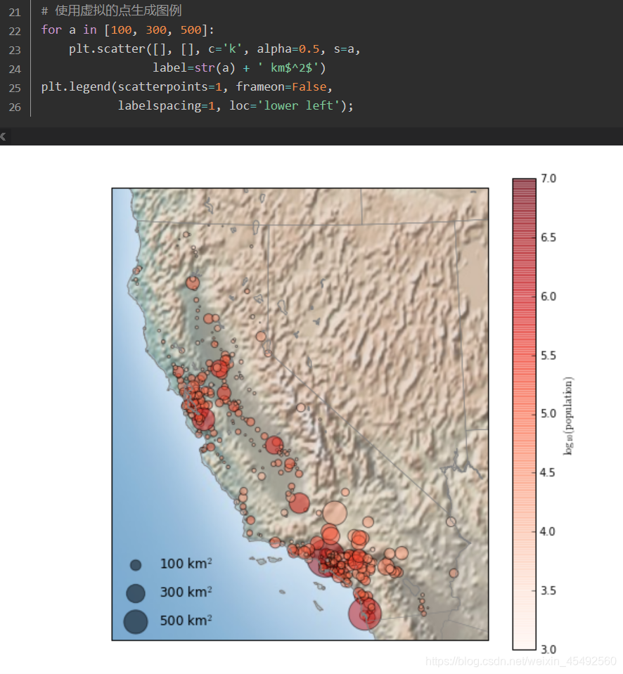 Python basemap画地图_运用python,basemap绘制有图例的地图-CSDN博客