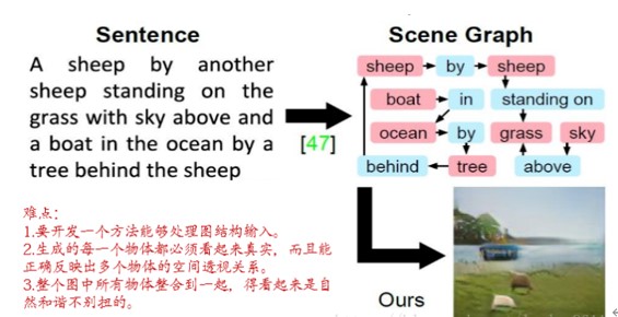 什么是基本词汇 watermark,type_ZmFuZ3poZW5naGVpdGk,shadow_10,text_aHR0cHM6Ly9ibG9nLmNzZG4ubmV0L20wXzQ5NDIzODk5,size_16,color_FFFFFF,t_70