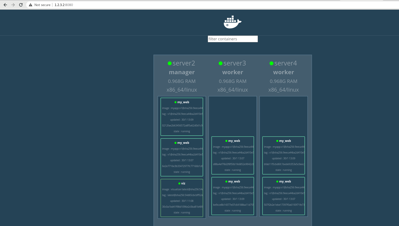 docker三剑客之swarm