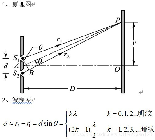 图-15