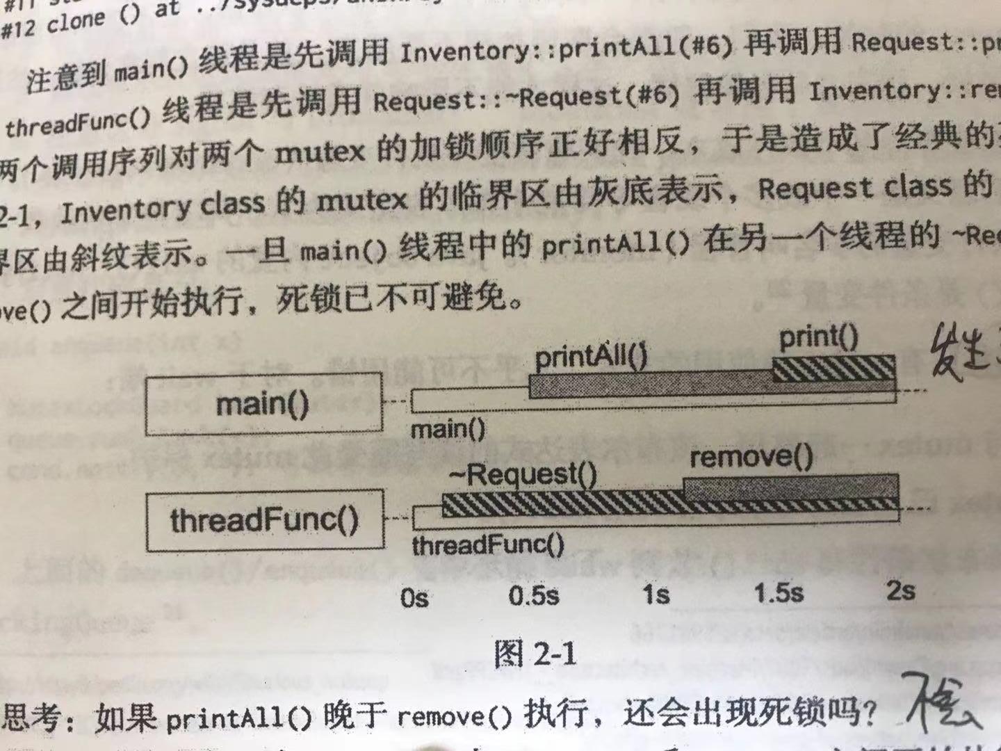 Muduo Library Learning Thread Synchronization 05 - Mutexlock ...