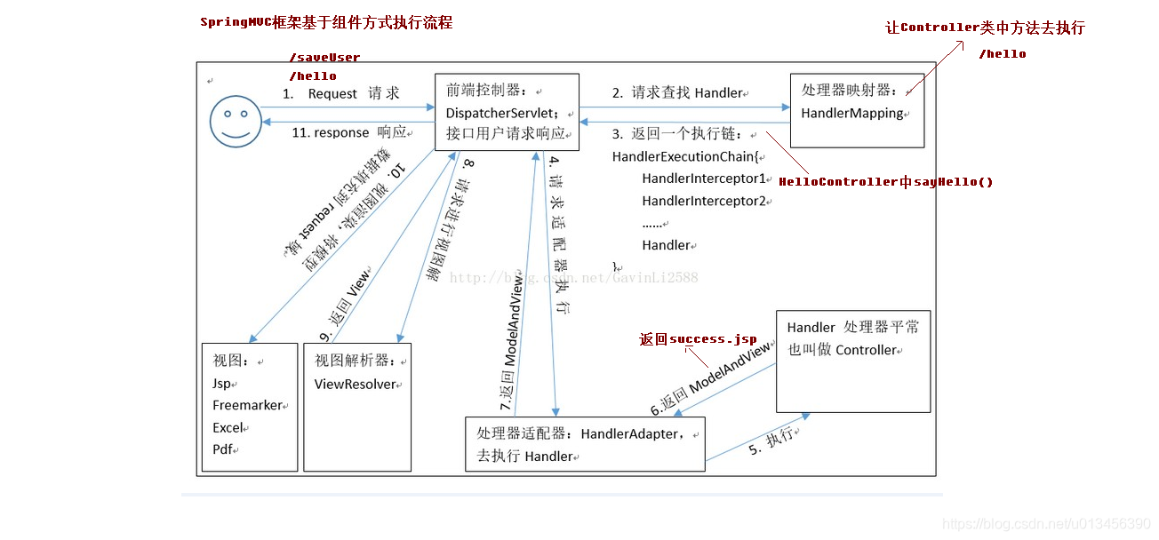 여기에 사진 설명 삽입