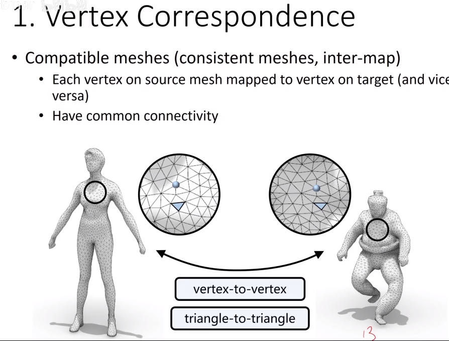 ](https://img-blog.csdnimg.cn/20210130152227819.png?x-oss-process=image/watermark,type_ZmFuZ3poZW5naGVpdGk,shadow_10,text_aHR0cHM6Ly9ibG9nLmNzZG4ubmV0L3FxXzQxMjg2MzYw,size_16,color_FFFFFF,t_70)