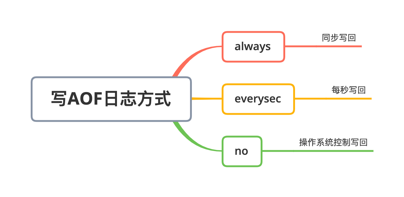 ここに画像の説明を挿入