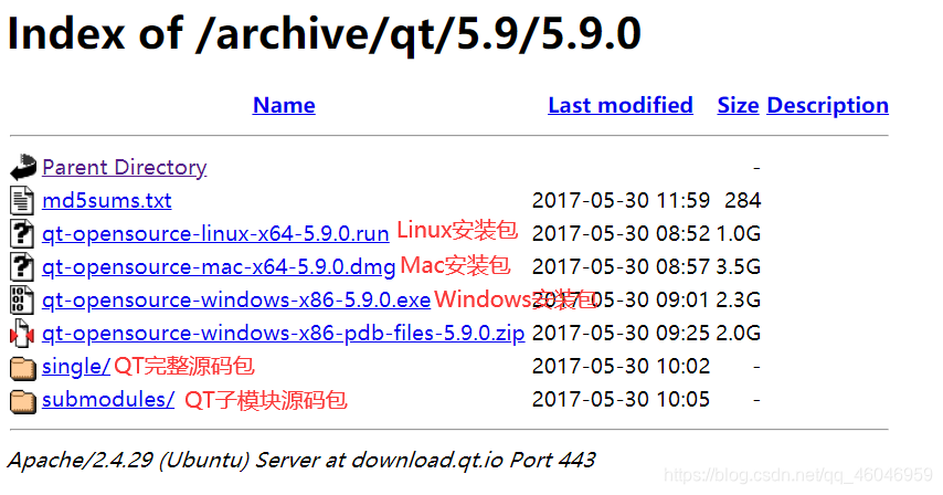 Qt 5.9.0 下载页面