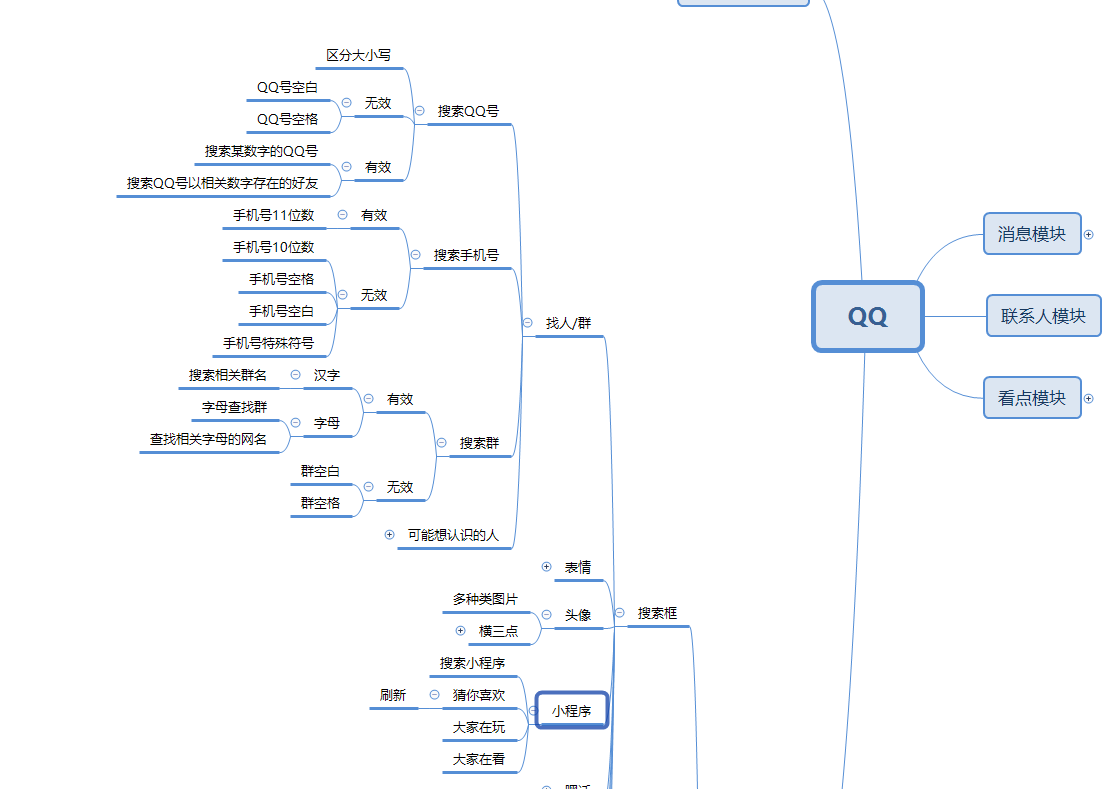 qq动态模块思维导图