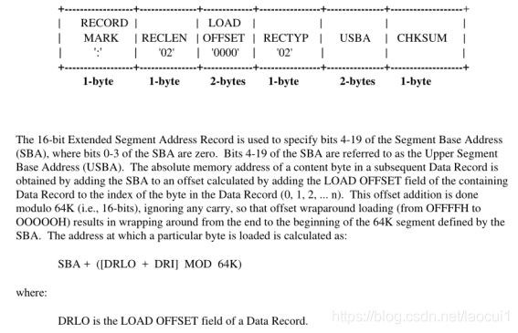 Intel Spec Code Format Intel HEX文件格式学习心得分享-CSDN博客