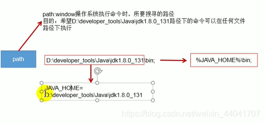 在这里就是利用%JAVA_HOME%替代一部分路径，方式插入图片描述