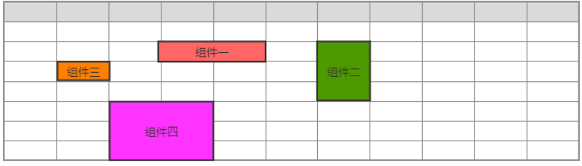 [外链图片转存失败,源站可能有防盗链机制,建议将图片保存下来直接上传(img-3bKcIFuS-1612002352996)(./images/GridBagLayout.png)]