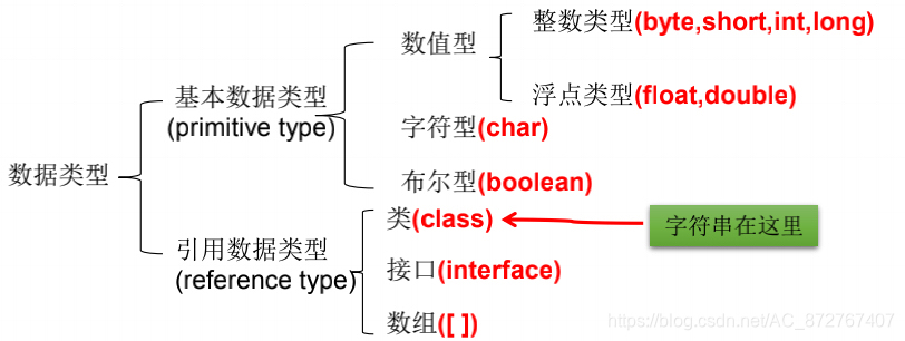 ここに画像の説明を挿入