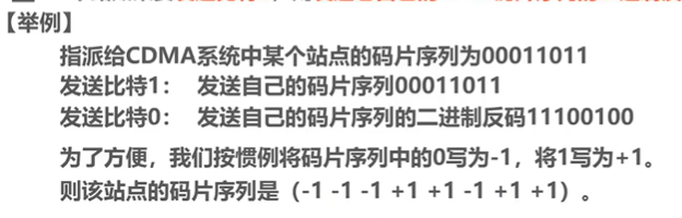 举例