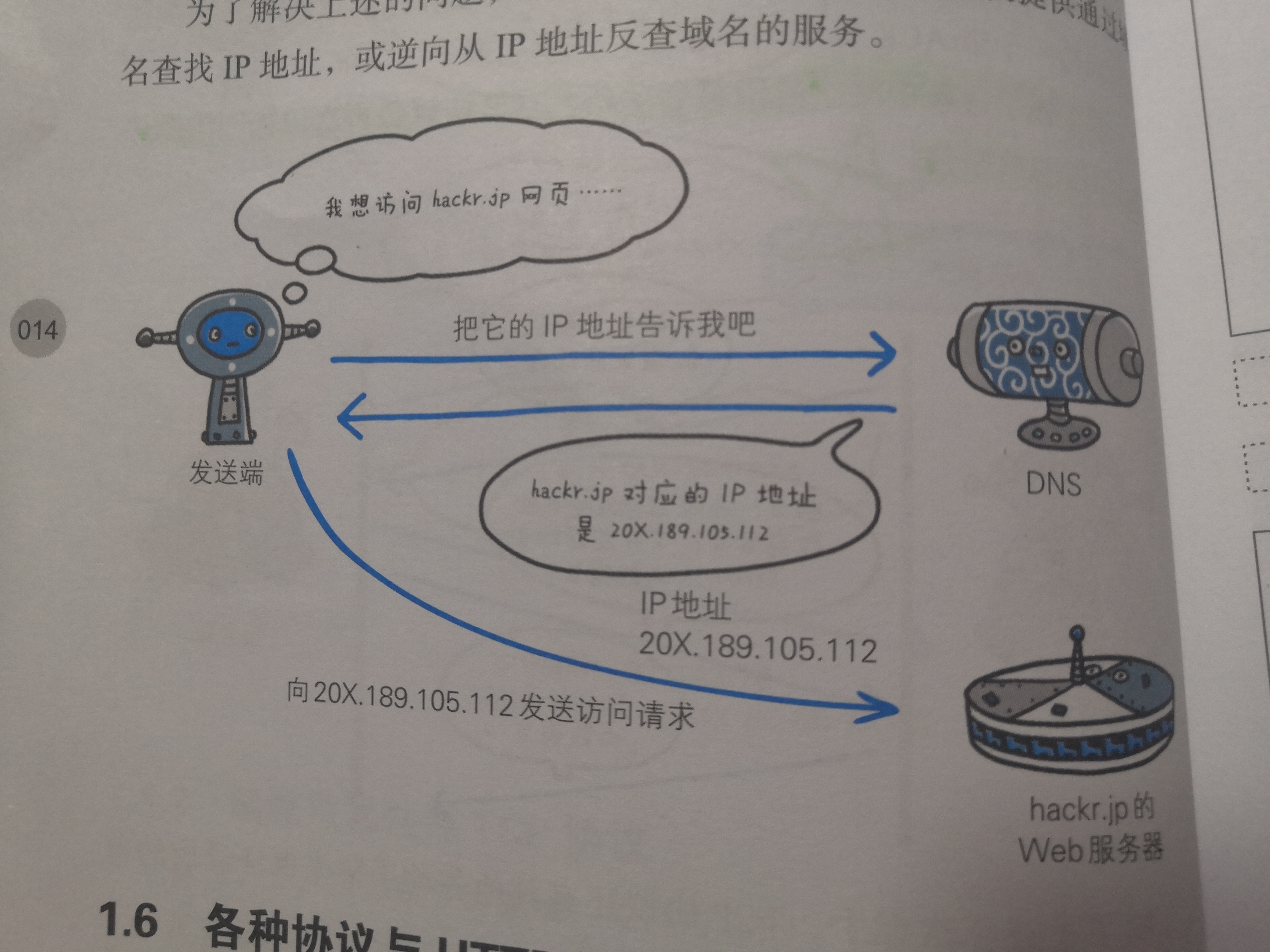 而协议是规则的约定12 http的诞生tim berners lee博士提出了一