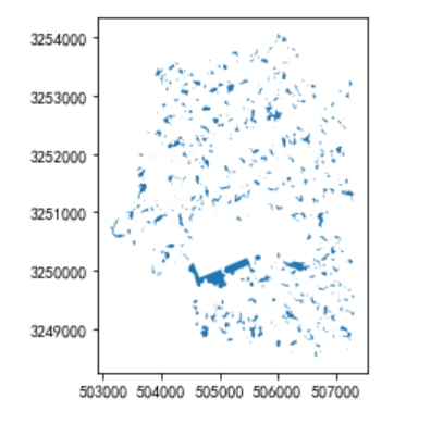 土规_建设用地_城规_非建设用地