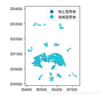 土规_非建设用地_城规_建设用地