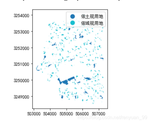 土规建设城规非建设