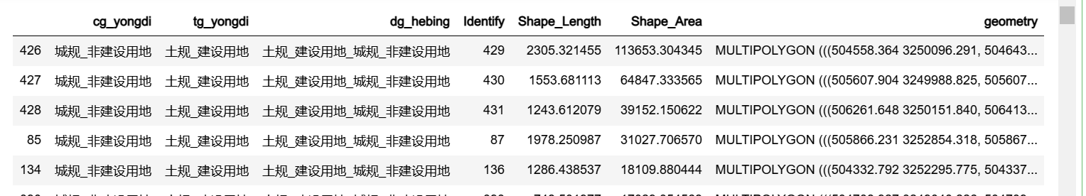 土规建设_城规非建设属性表