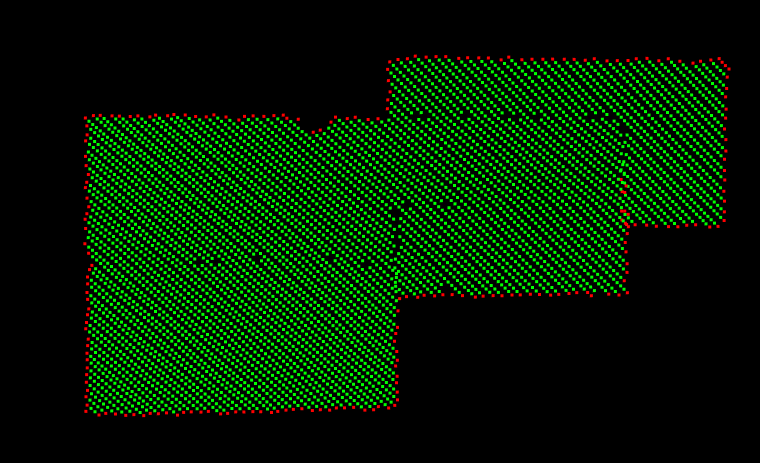 alpha shapes提取二维点云边界（附python代码）