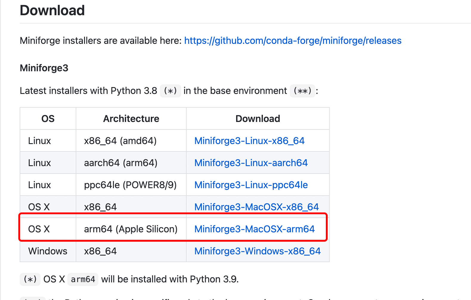 mac m1 配置 pytorch 环境