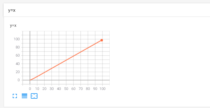 Pytorc技巧tensorboard可视化的使用 Joker Tong的博客 Csdn博客 Pytorc技巧tensorboard可视化的使用 Joker Tong的博客 Csdn博客