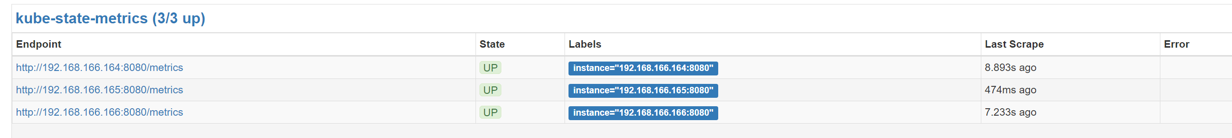 prometheus relabel_configs 实现自定义标签及分类_prometheus relabel添加自定义label-CSDN博客