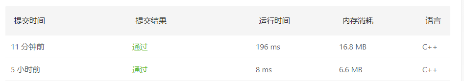 Manacher算法明显优于O(n^2)动态规划