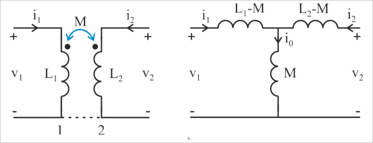 ▲ 同相互感等效变换