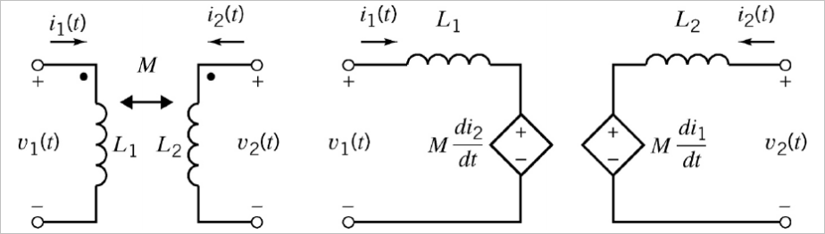 ▲ 两个有互感的线圈等效电路